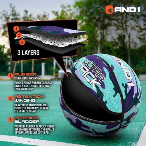 AND1 Ultra Grip Basketball: Official Regulation Size 7 (29.5 inches) Rubber - Deep Channel Construction Streetball, Made for Indoor Outdoor Basketball Games - 3