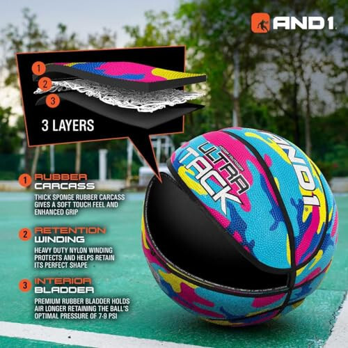 AND1 Ultra Grip Basketball: Official Regulation Size 7 (29.5 inches) Rubber- Deep Channel Construction Streetball, Made for Indoor Outdoor Basketball Games - 3