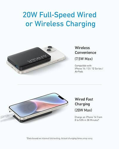 Anker Magnetic Power Bank 10,000mAh, Wireless Portable Charger, 20W Fast Charging Battery Pack with USB-C, Magsafe-Compatible with Magsafe, iPhone 15/15 Plus/15 Pro/15 Pro Max, iPhone 14/13/12 Series - 4