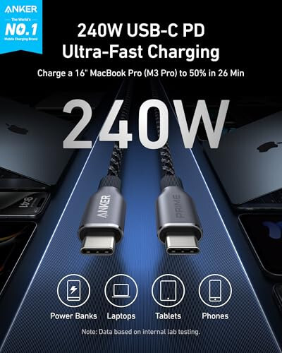 Anker Prime USB C - USB C Kablosu, 240W 6 ft Prime 9,600mAh 65W Güç Bankası - 2