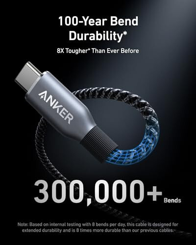 Anker Prime USB C - USB C Kablosu, 240W 6 ft Prime 9,600mAh 65W Güç Bankası - 3