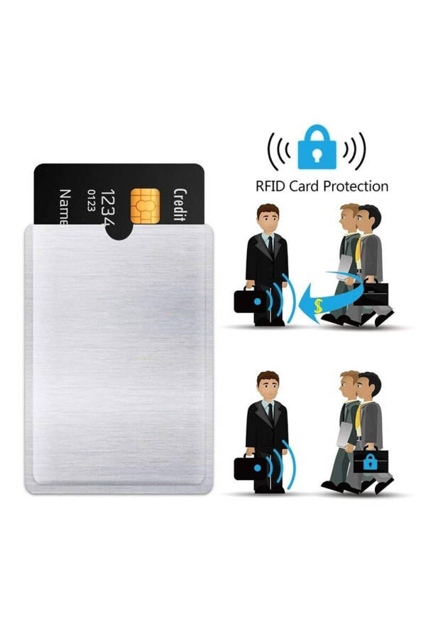 Anti RFID ID Card Holder Laser Aluminum Wallet Blocking Reader Lock Anti-theft - 5