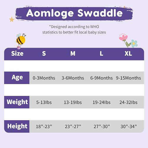 Aomloge PuppyPaws Chaqaloq Uyqu Xalta 2-Paket to'plami, O'tish bezi, Uyqu Xalta 3-6 oy, Kiyilgan Adashtirgich Chaqaloq 2 tomonlama fermuarli yoz, 95% Bambukdan olingan Rayon, 5% Spandex - 34