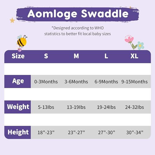 Aomloge PuppyPaws Chaqaloq Uyqu Xalta 2-Paket to'plami, O'tish bezi, Uyqu Xalta 3-6 oy, Kiyilgan Adashtirgich Chaqaloq 2 tomonlama fermuarli yoz, 95% Bambukdan olingan Rayon, 5% Spandex - 28