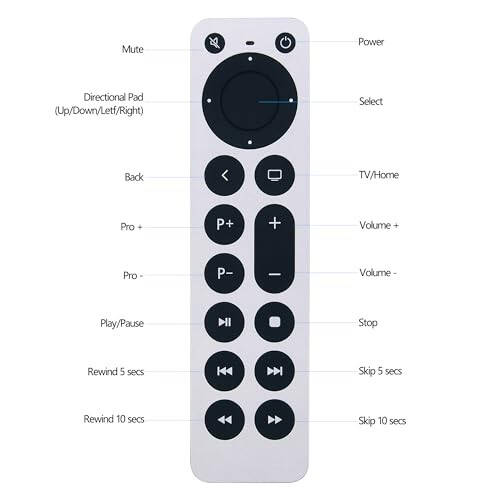 Apple TV 4K/ Gen 1 2 3 4/ HD A2169 A1842 A1625 A1427 A1469 A1378 A1218 İçin Yeni Evrensel Yedek Apple Uzaktan Kumanda (TV Kontrol Fonksiyonlu) - 2