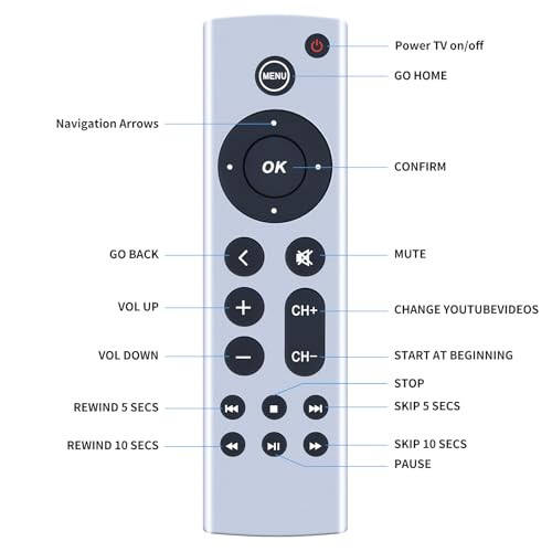 Apple TV 4K/ Gen 1 2 3 4/ HD A2843 A2737 A2169 A1842 A1625 A1427 A1469 A1378 A1218 A1294 (Sesli Komut Özelliği Yok) Modelleri İçin Uyumlu Evrensel Yedek Kumanda - 6