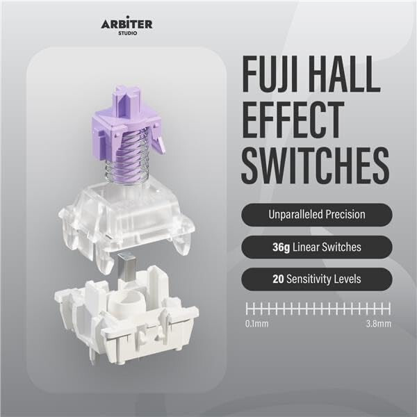 ARBITER Polar 65 - CNC Magnitli O‘yin Klaviaturasi, Tez O‘q, Xoll Effekti Kalitlari, CNC Alyuminiy Ramka, Tez Kalit, 65% Kompakt, Yorqin RGB, Ikki Qavatli PBT Kalit Qopqoqlari - Kumo Ko‘k - 3