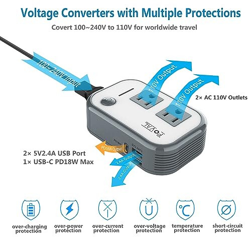 Aşağı Aşağı Dönüştürücü - FOVAL 230W Seyahat Voltaj Dönüştürücü 220V - 110V Uluslararası Priz Adaptörü [Yükseltilmiş 18W PD USB-C] 3 USB Bağlantı Noktası 2 AC Priz ABD'den Avrupa İtalya İngiltere AU Priz (Gri) - 4