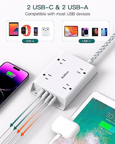 Aşırı Akım Koruyucu Priz, Addtam 5 ft Düz Fiş Uzatma Kablosu 4 USB Duvar Şarj Cihazı (2 USB C Bağlantı Noktası) ile, 4 Geniş Çıkışlı Masa Şarj İstasyonu, Ev Ofis ve Kolej Yurdu Odası Temel Gereçleri - 4