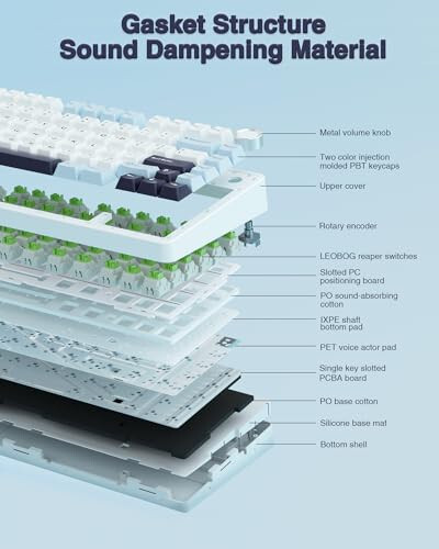 AULA F75 75% Kablosuz Mekanik Klavye, Contalı Sıcak Değiştirilebilir Özel Klavye, Önceden Yağlanmış Reaper Anahtarları RGB Arka Aydınlatmalı Oyun Klavyesi, 2.4GHz/Type-C/BT5.0 Mekanik Klavye (Beyaz & Mavi) - 4