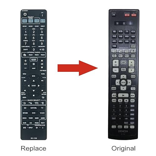 AULCMEET RC-1156 New Replacement Universal Remote Control fit for DENON Audio Video AV A/V Receiver AVR-3312CI DHT-1312BA DN-500AV AVR-1712 AVR-1912 AVR-2112CI AVR-2312CI - 4