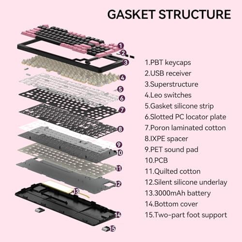AUSDOM 98Pro Sessiz Kablosuz Mekanik Klavye, Üç Modlu Bluetooth/2.4GHz/Type-C Sıcak Değiştirilebilir Özelleştirilebilir Klavye, Arka Aydınlatmalı, Contalı Yapı, Önceden Yağlanmış Dokunsal Tuşlar (Siyah ve Pembe - Sessiz) - 17