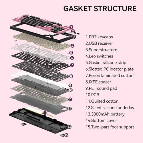 AUSDOM 98Pro Sessiz Kablosuz Mekanik Klavye, Üç Modlu Bluetooth/2.4GHz/Type-C Sıcak Değiştirilebilir Özelleştirilebilir Klavye, Arka Aydınlatmalı, Contalı Yapı, Önceden Yağlanmış Dokunsal Tuşlar (Siyah ve Pembe - Sessiz) - 17