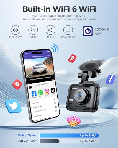 AZDOME 4K Ön ve Arka Dash Cam, 2160P Araç Kamerası, 64GB Kart Dahil, WiFi GPS ve Hızlı Dash Cam, 2.4