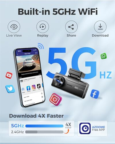 AZDOME M580 5K 5GHz WiFi Ön ve Arka Araba Kamerası, Dokunmatik Ekran 4 İnç, UHD 4K+1080P Araba Kamerası 64GB Kartlı, Gösterge Paneli Kamerası Yerleşik GPS, WDR Gece Görüşü, 24H 4 Modlu Park Sensörü - 4