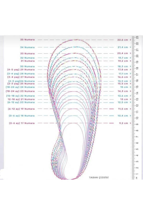 Baby Orthopedic Sandal - 6