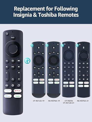 Barcha Insignia Toshiba Smart TV, Hisense Smart TV, AMZ Omni TV va AMZ 4-Series Smart TV (TV Stick va Box uchun emas) uchun yangi masofadan boshqarish pulti, 4 qisqa tugma bilan - (2 ta to'plam) - 9