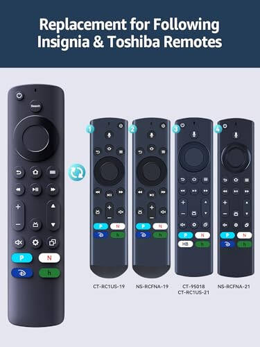 Barcha Insignia Toshiba Smart TV, Hisense Smart TV, AMZ Omni TV va AMZ 4-Series Smart TV (TV Stick va Box uchun emas) uchun yangi masofadan boshqarish pulti, 4 qisqa tugma bilan - (2 ta to'plam) - 3