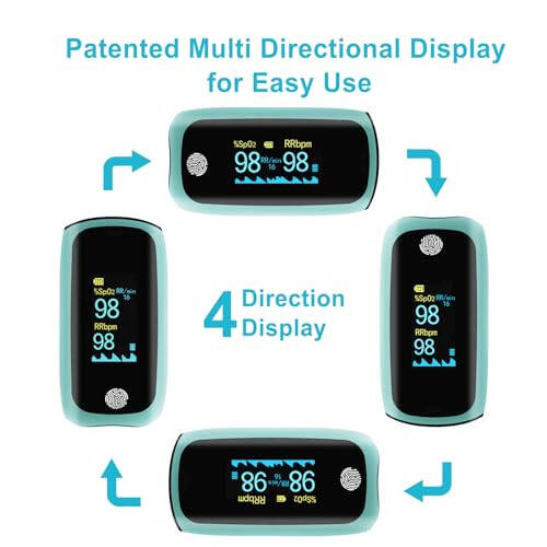Barmoq uchli Puls Oksimetr, Qayta zaryadlanadigan Puls Oksimetr, Qayta zaryadlanadigan Puls Oksimetr, Barmoq uchli Qon Kislorod To'yinish Monitori Qayta zaryadlanadigan, Uy, Tashqi Sport Turlari Keng Foydalanish Uchun (Ko'k) - 5