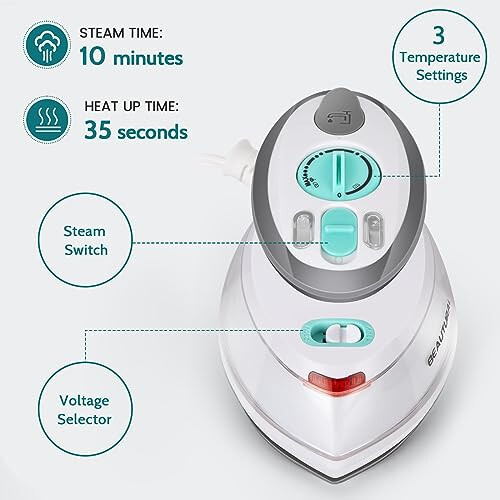 BEAUTURAL Mini Travel Steam Iron for Clothes with Dual Voltage, Non-Stick Soleplate, Anti-Slip Handle, Ideal for Sewing, Quilting and Handcraft - 2