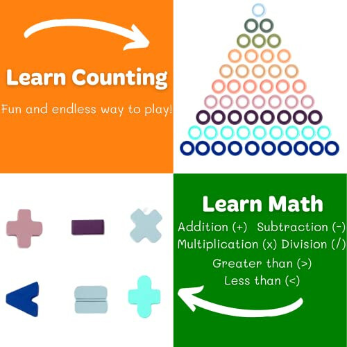 Bebek Montessori Oyuncakları Sayıları, Saymayı, Matematiği, Yığma Eğlencesini Öğretir, Anaokulu Öğrenme Etkinlikleri Erkek ve Kız İçin | 1 Yaşındaki Erkek Çocuk Hediyeleri ve Daha Fazlası! (Makaron) - 4