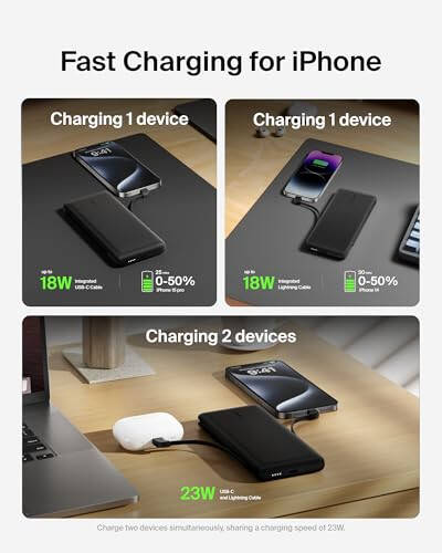 Belkin Power Bank, BoostCharge Plus 10.000 mAh Taşınabilir Şarj Cihazı Entegre Lightning Kablosu ve USB-C Kablosuyla - iPhone Şarj Cihazı - iPhone 15 Pro Max, iPhone 15, iPhone 14, iPhone 13 İçin Pil Paketi - Siyah - 4