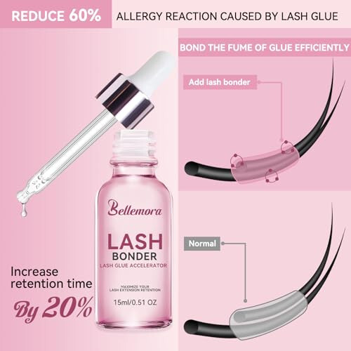 Bellemora Lash Bonder for Eyelash Extensions, Lash Glue Super Bonder with 30Pcs Cotton Swab, Lash Retention Accelerator, Lock in Glue Fume, Waterproof Oil-Proof Bonder for Lash Extensions 15ml - 5