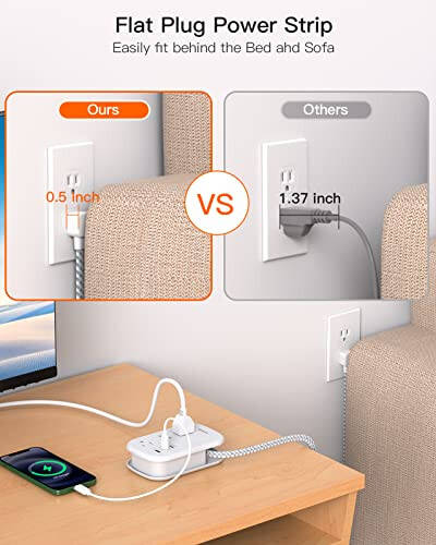 BESHON Flat Plug Power Strip, 3 Outlets with 3 USB Ports(2 USB C), Ultra Flat 3.2ft Wrapped Around Extension Cord for Cruise Ship, Travel, Dorm Room Essentials - 2