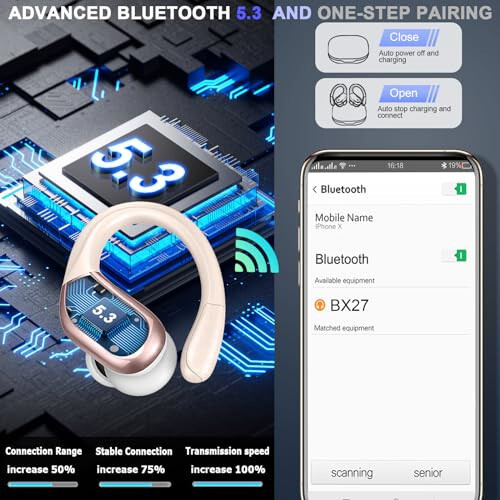 Беспроводные наушники, 75H Bluetooth 5.3 Наушники спортивные IP7 водонепроницаемые, Беспроводные наушники для бега с микрофоном ENC с шумоподавлением, 3D басовые наушники с крючками для Android, iOS, тренировки, спортзал, розовое золото - 3