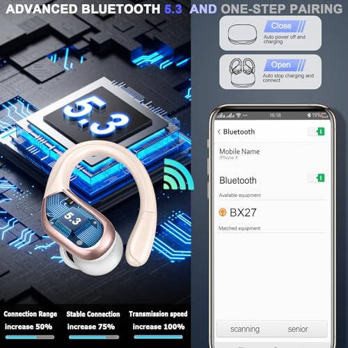 Беспроводные наушники, 75H Bluetooth 5.3 Наушники спортивные IP7 водонепроницаемые, Беспроводные наушники для бега с микрофоном ENC с шумоподавлением, 3D басовые наушники с крючками для Android, iOS, тренировки, спортзал, розовое золото - 3