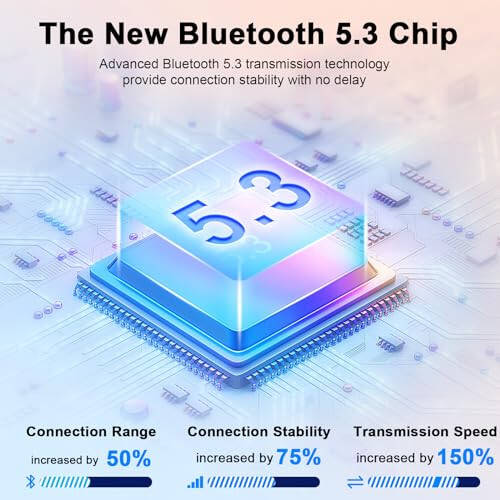 Беспроводные наушники, Bluetooth 5.3 наушники 40H вкладыши глубокие басы стерео с мини-зарядным чехлом, Bluetooth наушники с двумя микрофонами для звонков, IP7 водонепроницаемые вкладыши для Android iOS TV телефон спорт - 2