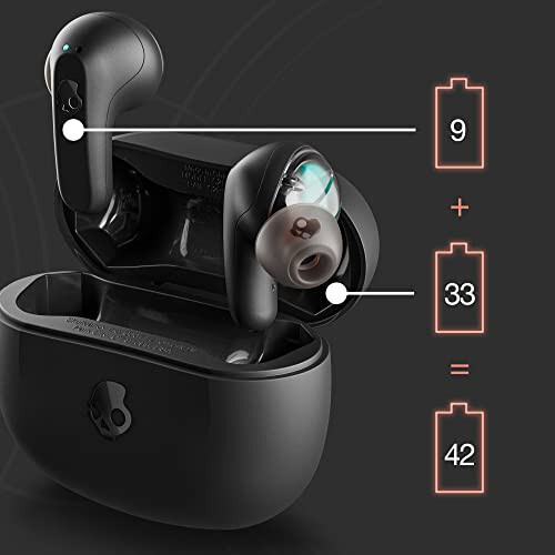 Беспроводные внутриканальные наушники Skullcandy Rail, 42 часа работы от батареи, Skull-iQ, с поддержкой Alexa, микрофон, совместимые с iPhone, Android и Bluetooth-устройствами - черный - 3