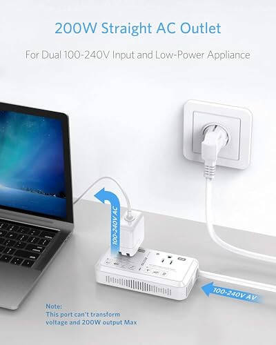 BESTEK 2000W Seyahat Voltaj Dönüştürücüsü Evrensel Seyahat Adaptörü 220V - 110V Dönüştürücü 2 USB Bağlantı Noktası ile Saç Kurutma Makinesi/Bukle Makinesi/Telefon İçin, Avrupa Ülkeleri İçin (Beyaz) - 5