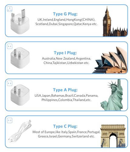 BESTEK Evrensel Seyahat Adaptörü Saf Sinüs Dalgası 220V ila 110V Voltaj Dönüştürücü 4 USB(1 PD35W) Şarj ve UK/AU/US/EU Dünya Çapında Fiş Adaptörü - 7