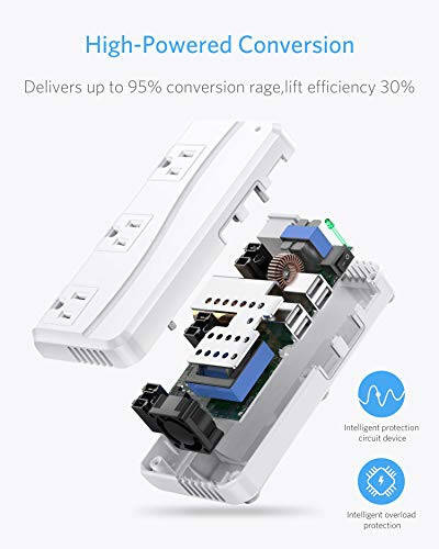 BESTEK International Power Adapter 250W, 220V to 110V Step Down Travel Voltage Converter with 4-Port USB Including US/AU/EU/UK//India/South Africa Plug Adapter (White) - 5