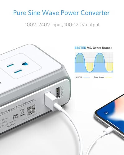 BESTEK [Pure Sine Wave] Universal Travel Adapter - 150W Voltage Converter 220v to 110v, 2X 2.4A USB-A Ports and 1X AC Outlet, All-in-One International Power Plug for EU US UK AU (1-White) - 3