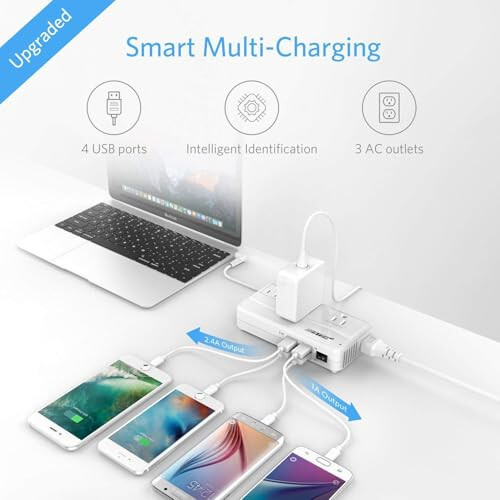 BESTEK Universal Sayohat Adapteri 220V dan 110V ga Voltaj Konverteri 6A 4 Port USB Zaryadlash va UK/AU/US/EU Butun Dunyo Bo'ylab Vilkalı Adapter (Oq) - 6