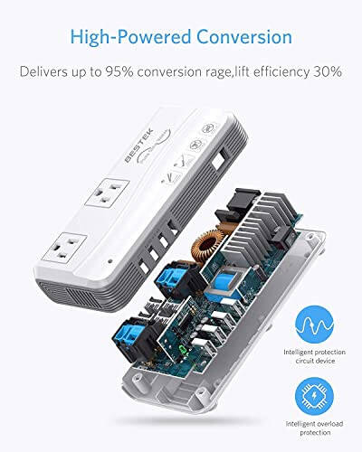 BESTEK Universal sayohat adapteri Toza to'lqinli 220V dan 110V gacha bo'lgan kuchlanish konvertori 4 USB (1 PD35W) zaryadlash va UK/AU/US/EU butun dunyo bo'ylab vilkasi bilan - 13