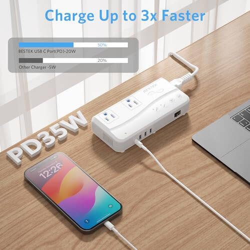 BESTEK Universal sayohat adapteri Toza to'lqinli 220V dan 110V gacha bo'lgan kuchlanish konvertori 4 USB (1 PD35W) zaryadlash va UK/AU/US/EU butun dunyo bo'ylab vilkasi bilan - 4