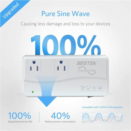 BESTEK Universal Travel Adapter Pure Sine Wave 220V to 110V Voltage Converter with 4 USB(1 PD35W) Charging and UK/AU/US/EU Worldwide Plug Adapter - 9