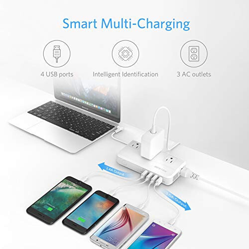 BESTEK Xalqaro Sayohat Adapteri Quvvat Pasaytirgichi 220V dan 110V gacha, QC3.0 USB Zaryadlash Porti bilan Universal Sayohat Shteker Adapteri, Buyuk Britaniya/Avstraliya/AQSh/Yevropa Ittifoqi/Osiyo uchun, ETL Ro'yxatga Olingan Oq - 5