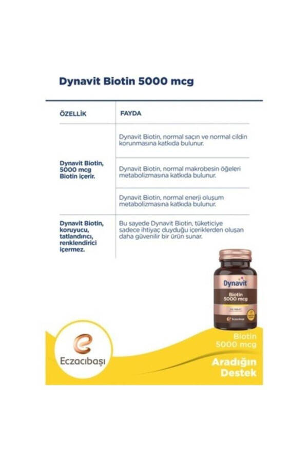 Biotin 5000 мкг 100 Kapsula - 4