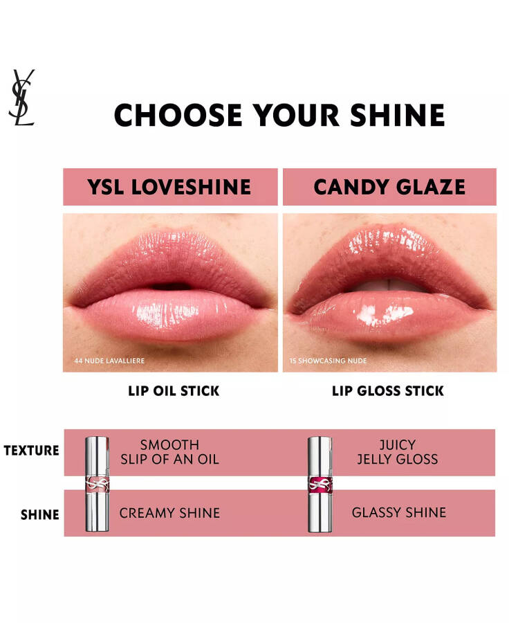 Блеск для губ Candy Glaze Stick 15 SHOWCASING NUDE - 5