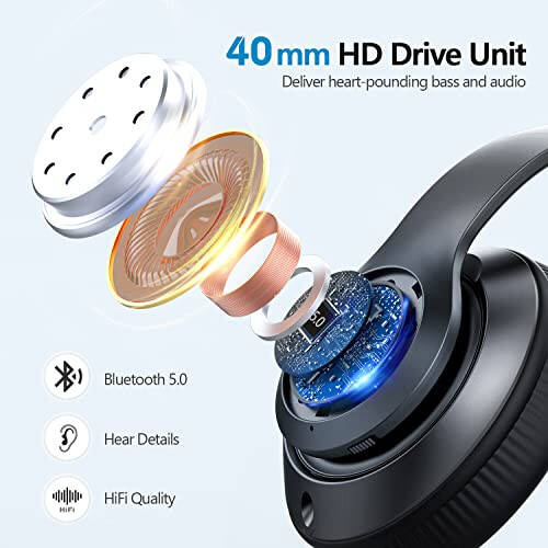 Bluetooth Headphones Over Ear, 60 Hours Playtime Foldable Headphones Wireless Bluetooth Hi-Fi Stereo Deep Bass with 6 EQ Modes, Adjustable Lightweight Headset with Microphone, FM, SD/TF for Adults - 4