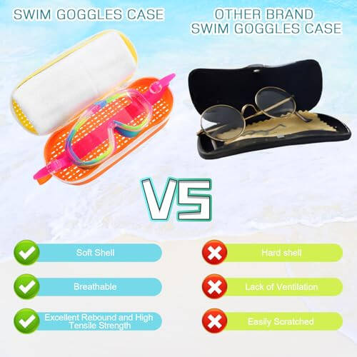 Blueweenly 2 Pcs Swim Goggle Case for Swimming Goggles Silicone Protective Cases with Drain Hole Zipper Sunglasses Case with Clip for Goggles Sports Women Men Kids Swimmer Gifts - 3