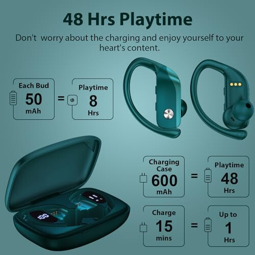 bmanl Simsiz Quloqchinlar Bluetooth Quloqchinlar 48 soat o'ynash Sport Quloqchinlar LED Ekranli Quloq Usti Quloqchinlar Quloq Kancalari bilan O'rnatilgan Mikrofonli Quloqchin Mashq qilish uchun Yashil - 3