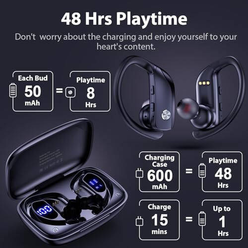 bmanl Simsiz Quloqchinlar Bluetooth Quloqchinlar 48 soat O'ynash Sport Quloqchinlari LED Displeyli Quloq Usti Quloqchinlari Quloq Istag'ichli O'rnatilgan Mikrofonli Quloqchin Mashg'ulot Uchun Qora - 3