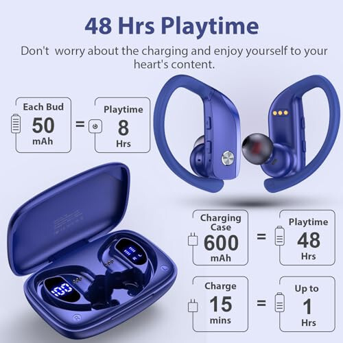 bmanl Wireless Earbuds Bluetooth Headphones 48hrs Play Back Sport Earphones with LED Display Over-Ear Buds with Earhooks Built-in Mic Headset for Workout Blue - 3