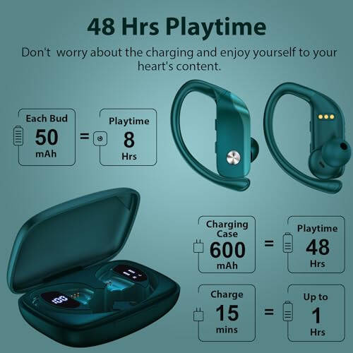 bmanl Wireless Earbuds Bluetooth Headphones 48hrs Play Back Sport Earphones with LED Display Over-Ear Buds with Earhooks Built-in Mic Headset for Workout Green - 3