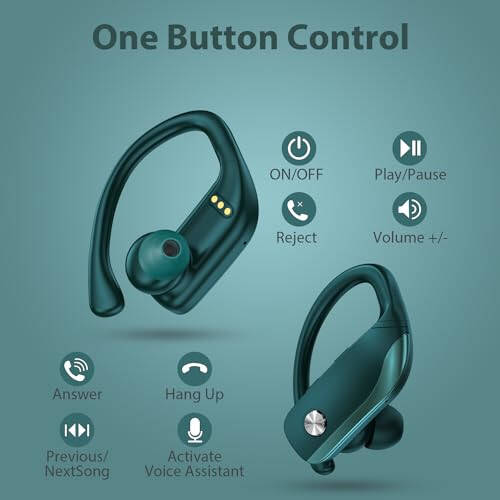 bmanl Wireless Earbuds Bluetooth Headphones 48hrs Play Back Sport Earphones with LED Display Over-Ear Buds with Earhooks Built-in Mic Headset for Workout Green - 4